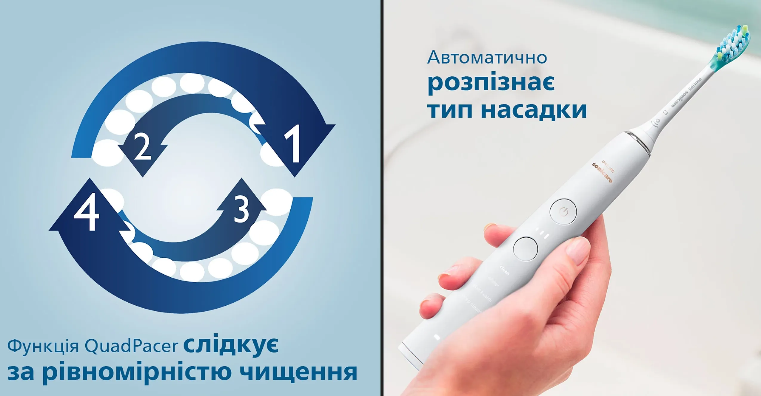 Зубна електрощітка Philips Sonicare DiamondClean Smart 9400 (HX9917/88) (White)
