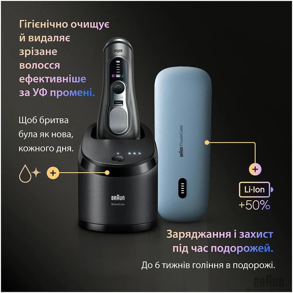 Електрична бритва BRAUN Series 9 Pro+ 9675cc Wet&Dry (Graphite) — фото 7