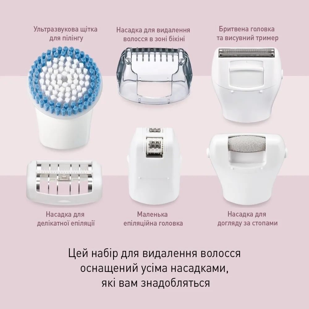 Епілятор Panasonic (ES-EY90-A520) (White/Blue) — фото 6