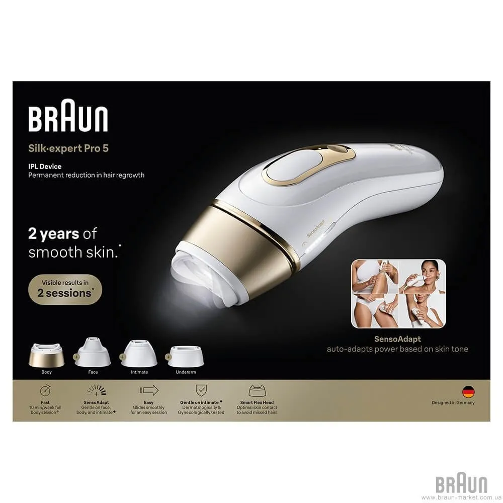 Фотоепілятор BRAUN Silk-expert Pro 5 IPL (PL5412) — фото 10