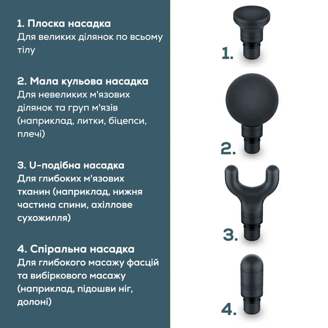 Масажер для тіла Beurer MG 99 — фото 6