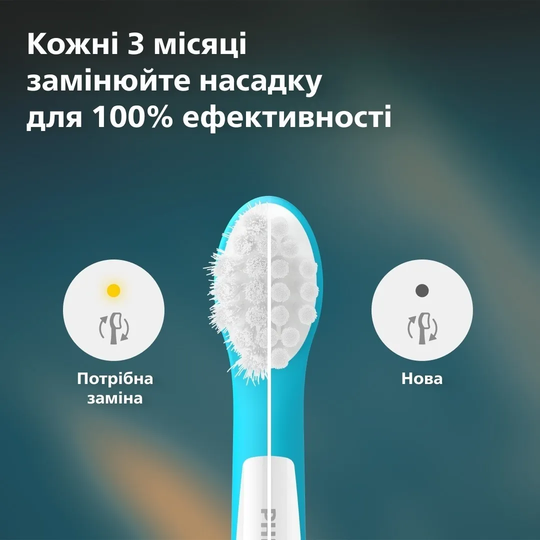 Насадка для зубної щітки Philips Sonicare for Kids (HX6032/90) (White) — фото 10
