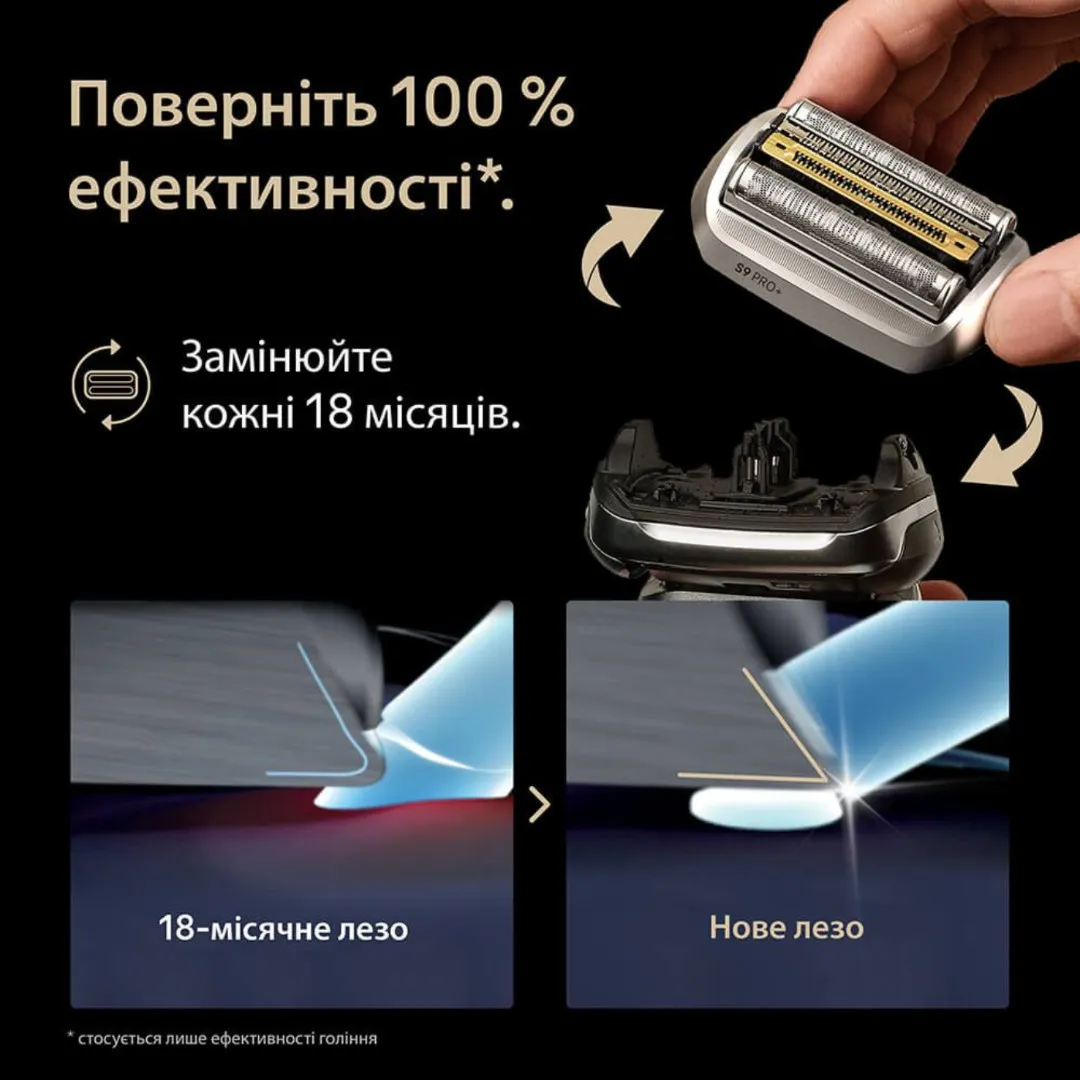 Змінна голівка для електричної бритви Braun Series 9 Pro+ (96M) — фото 3
