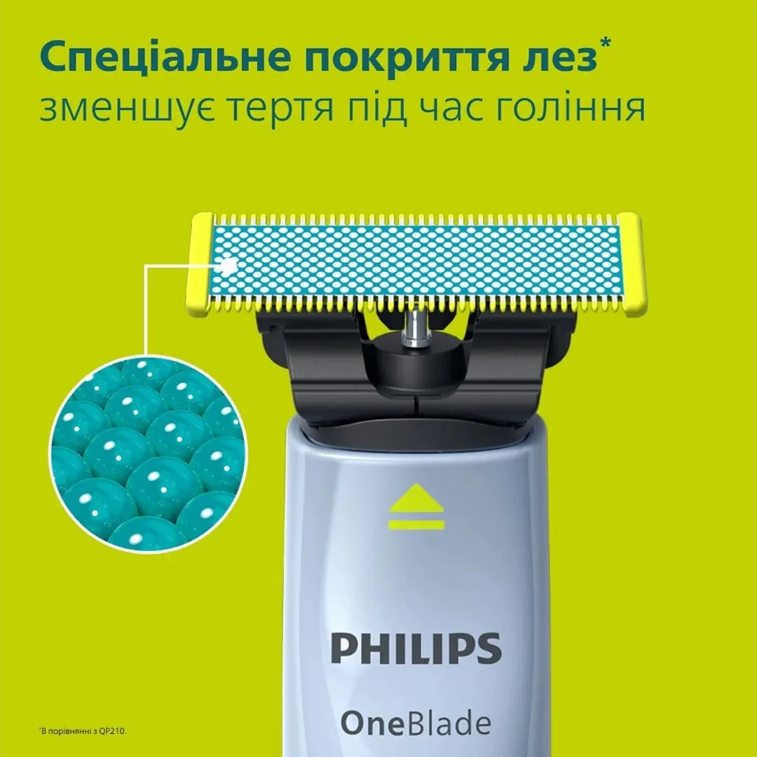 Змінне лезо Philips OneBlade First Shave (QP235/50) — фото 6