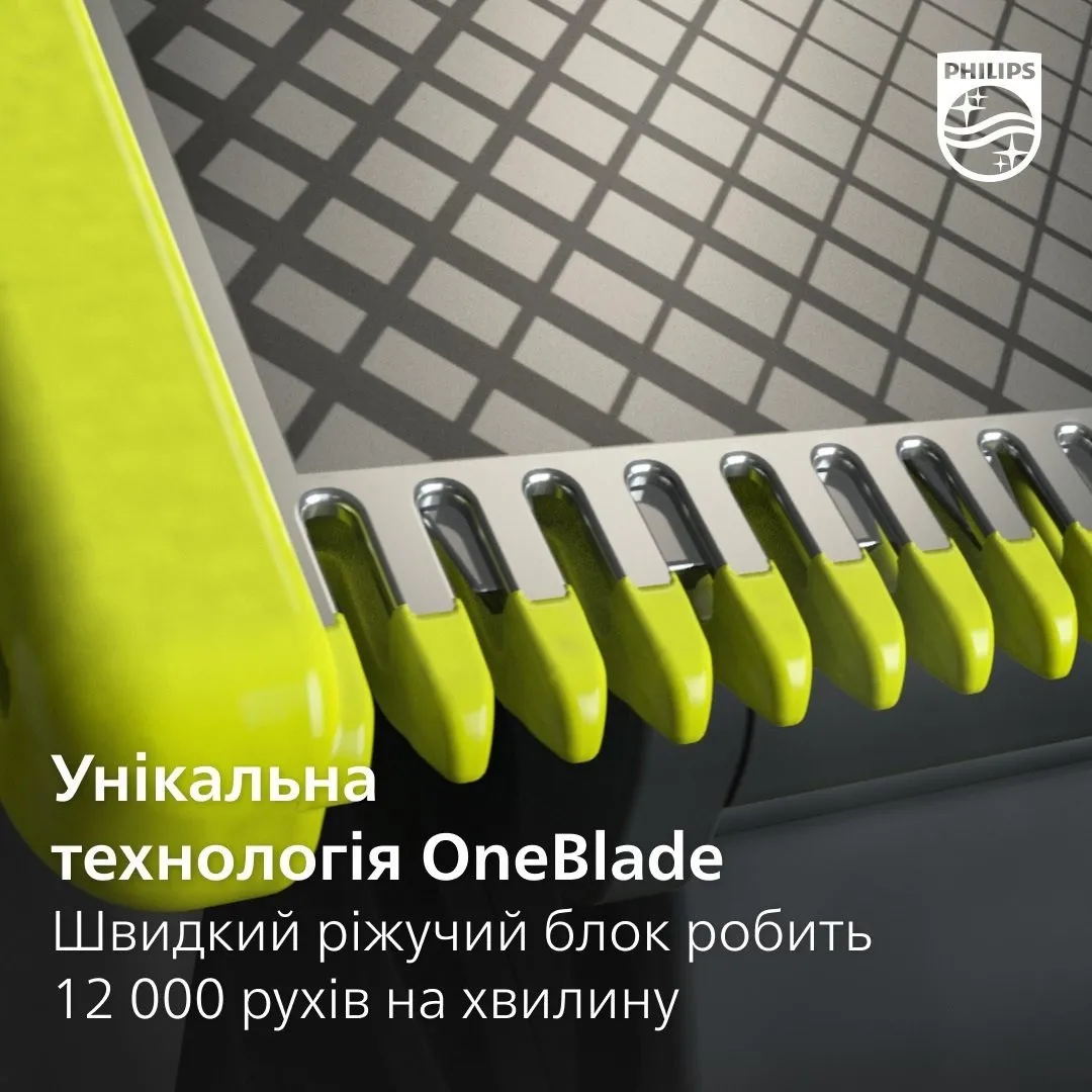 Змінне плаваюче лезо OneBlade 360 (QP410/50) — фото 11
