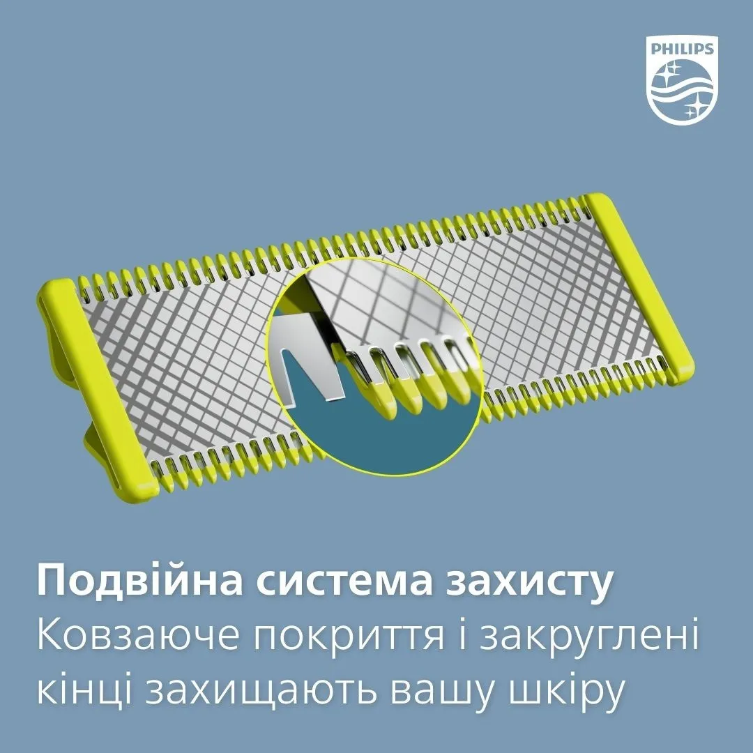 Змінне плаваюче лезо OneBlade 360 (QP440/50) — фото 7