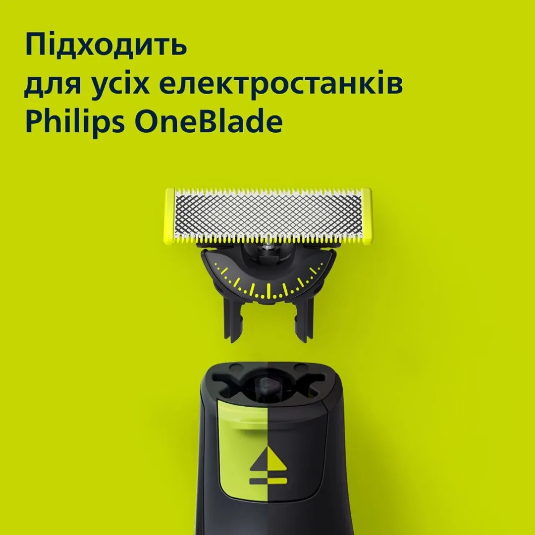 Змінні плаваючі леза OneBlade 360 (QP440/50) — фото 3