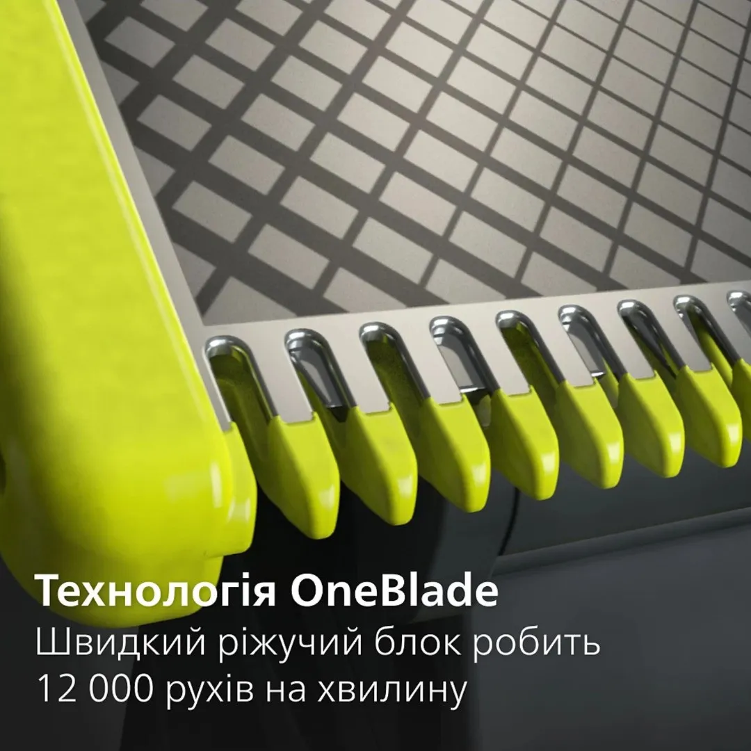 Змінні плаваючі леза OneBlade 360 (QP440/50) — фото 4