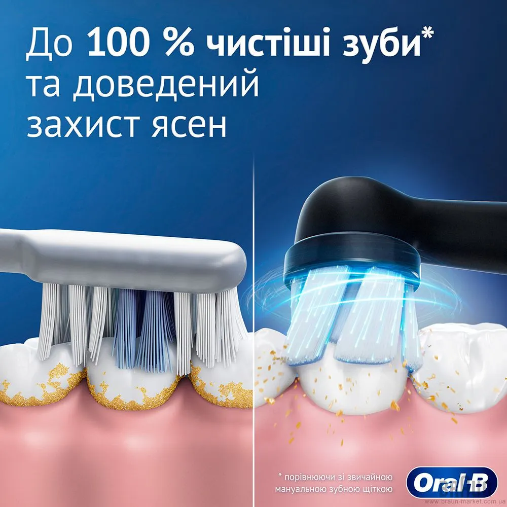 Зубна електрощітка BRAUN Oral-B iO Series 2 (Black) — фото 4