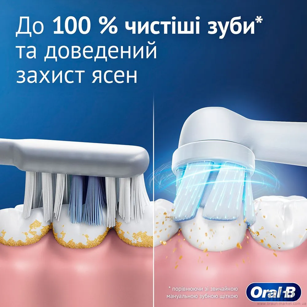 Зубна електрощітка BRAUN Oral-B iO Series 2 (Green) — фото 3