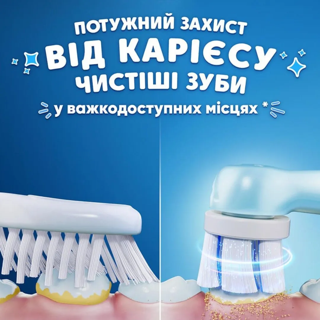 Зубна електрощітка Oral-B iO Kids Stitch (iOS2K.1I9.K) (Blue) — фото 6