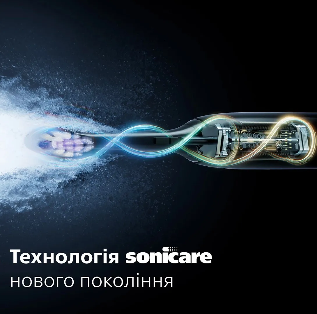Зубна електрощітка Philips Sonicare Series 6100 (Blue) (HX7406/01) — фото 5