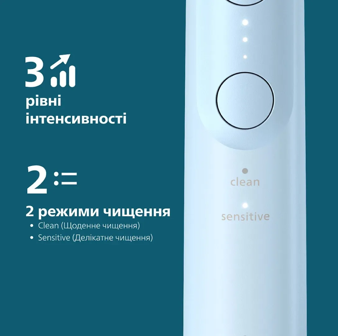 Зубна електрощітка Philips Sonicare Series 6100 (Blue) (HX7406/01) — фото 8