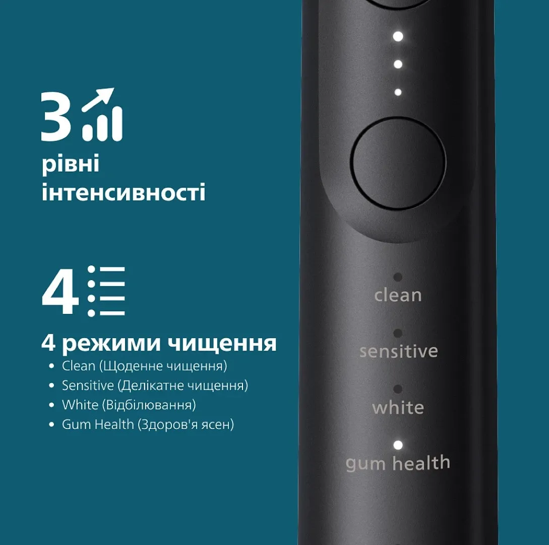 Зубна електрощітка Philips Sonicare Series 7100 with Travel Case (Black) — фото 7