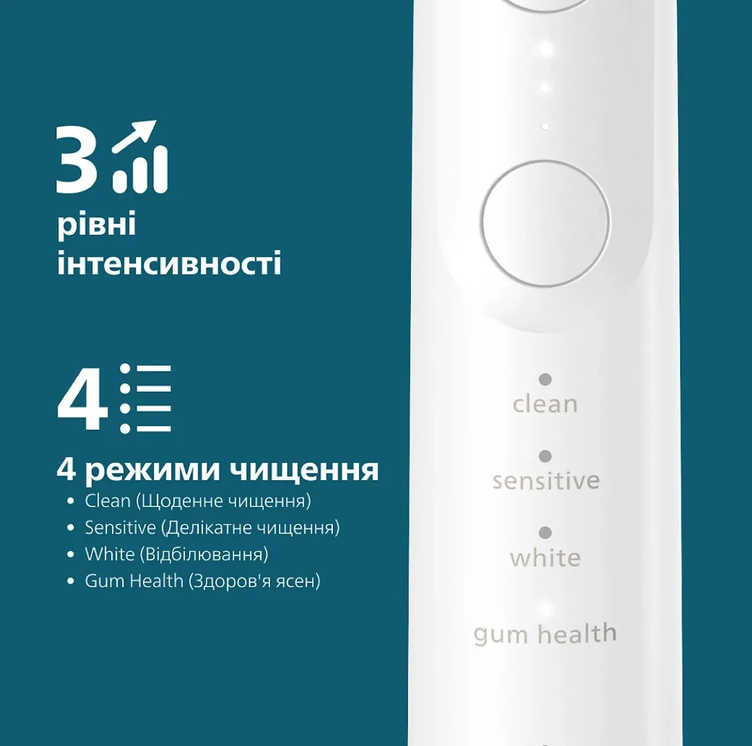Зубна електрощітка Philips Sonicare Series 7100 with Travel Case (White) — фото 8