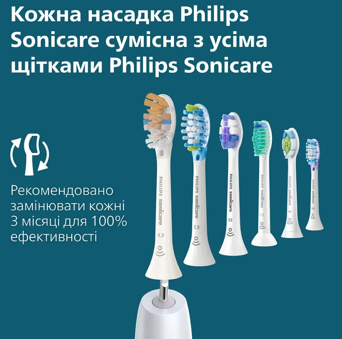 Зубна електрощітка Philips Sonicare Series 7100 with Travel Case (White) — фото 9